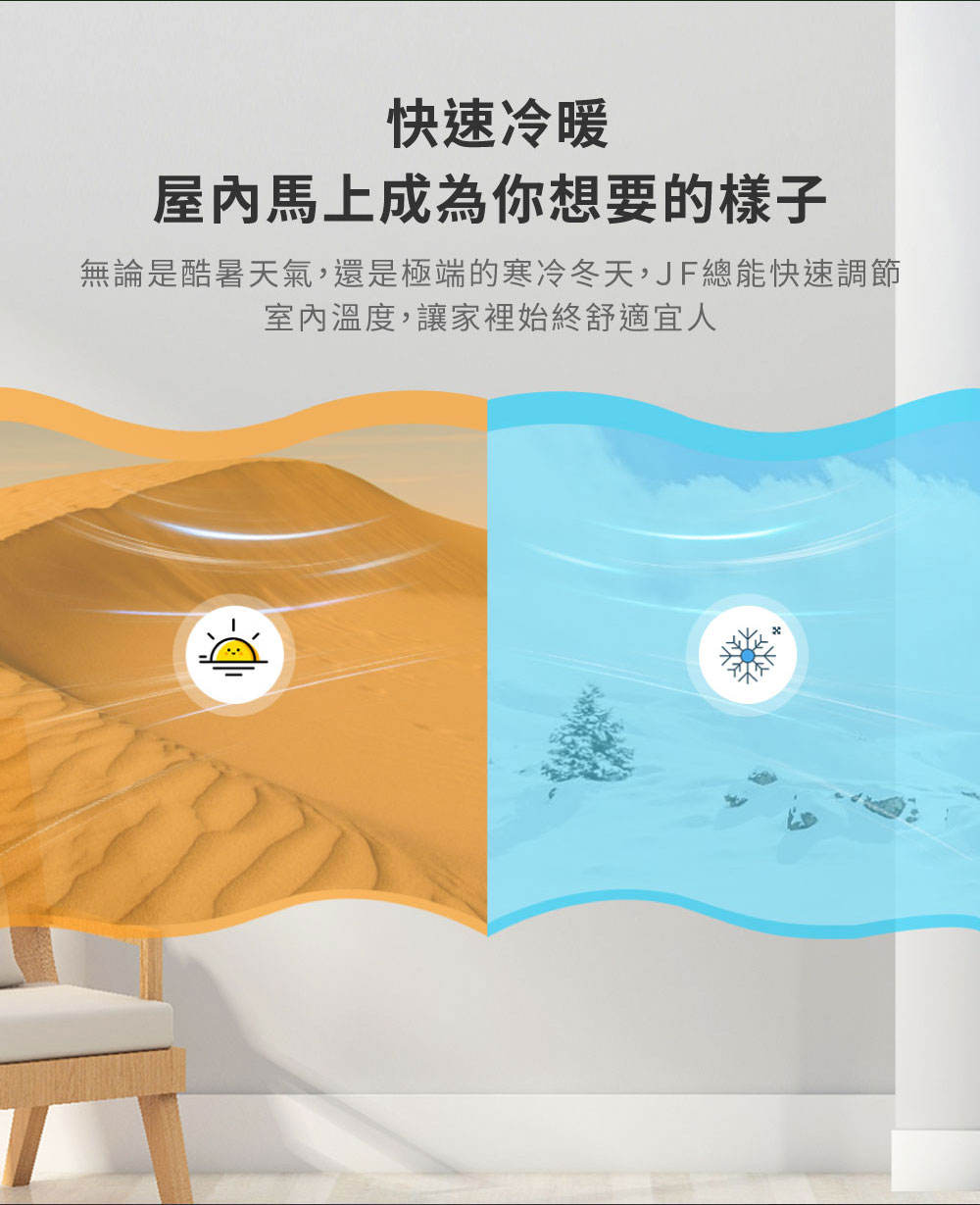 SAMPO聲寶 AU-JF22DC - 詳情12