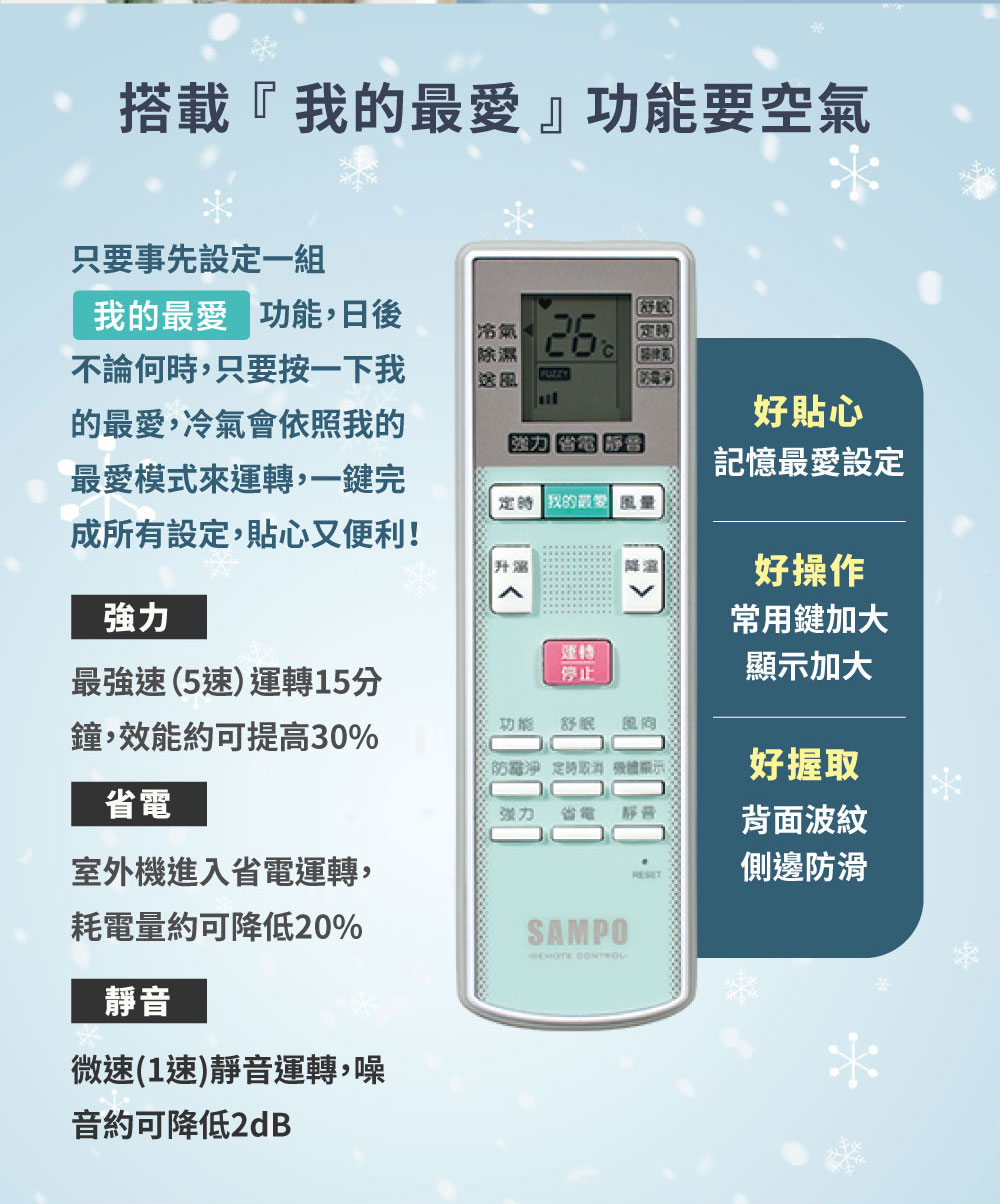 SAMPO聲寶 AU-JF22DC - 詳情15