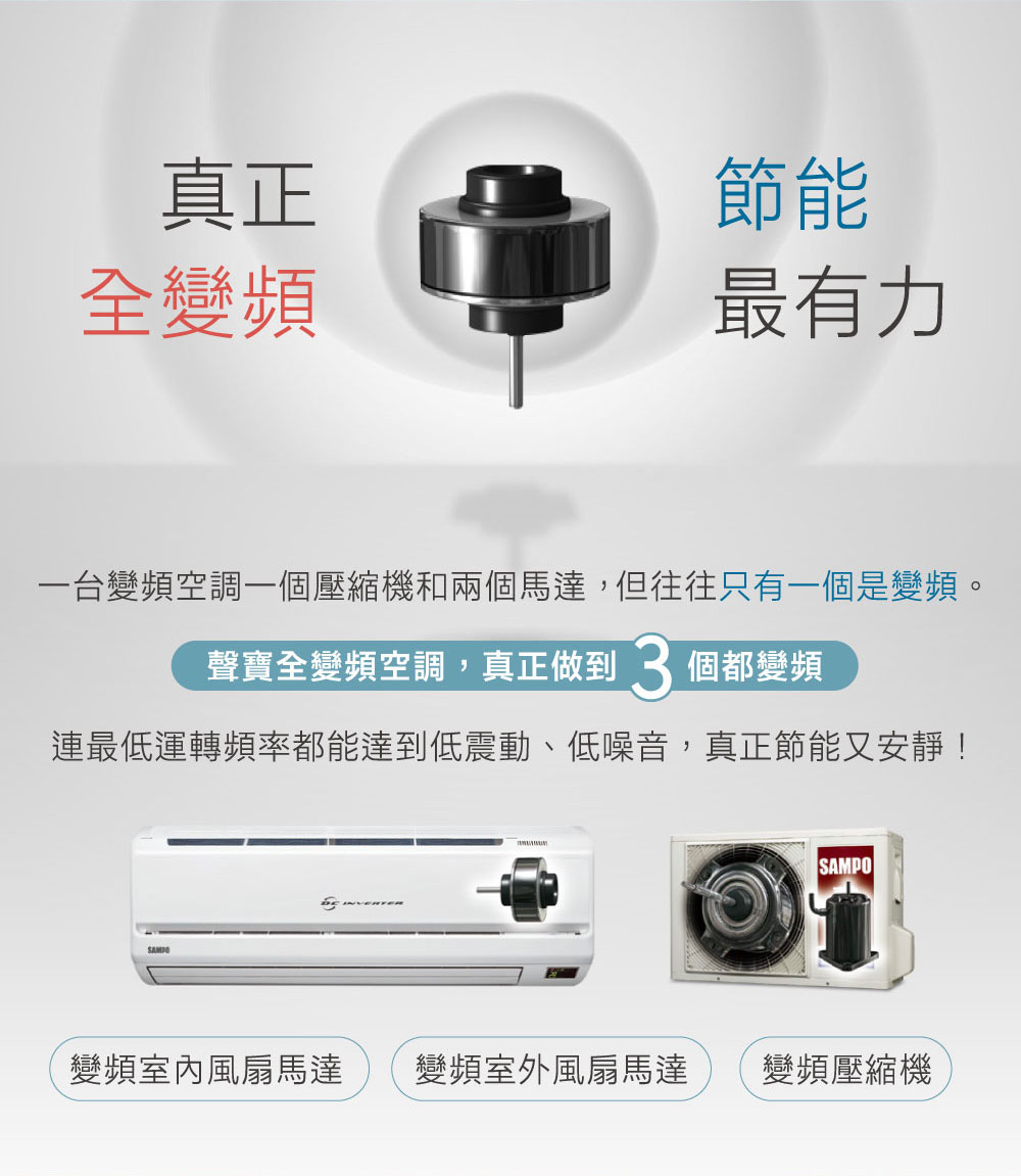 SAMPO聲寶 AU-JF22DC - 詳情16