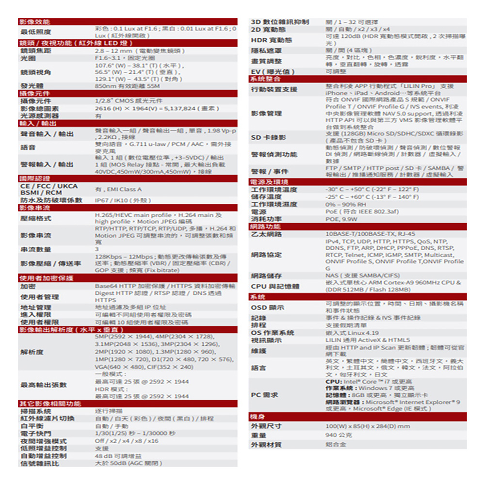 CHANG YUN 昌運 LILIN 利凌 V1R9552A