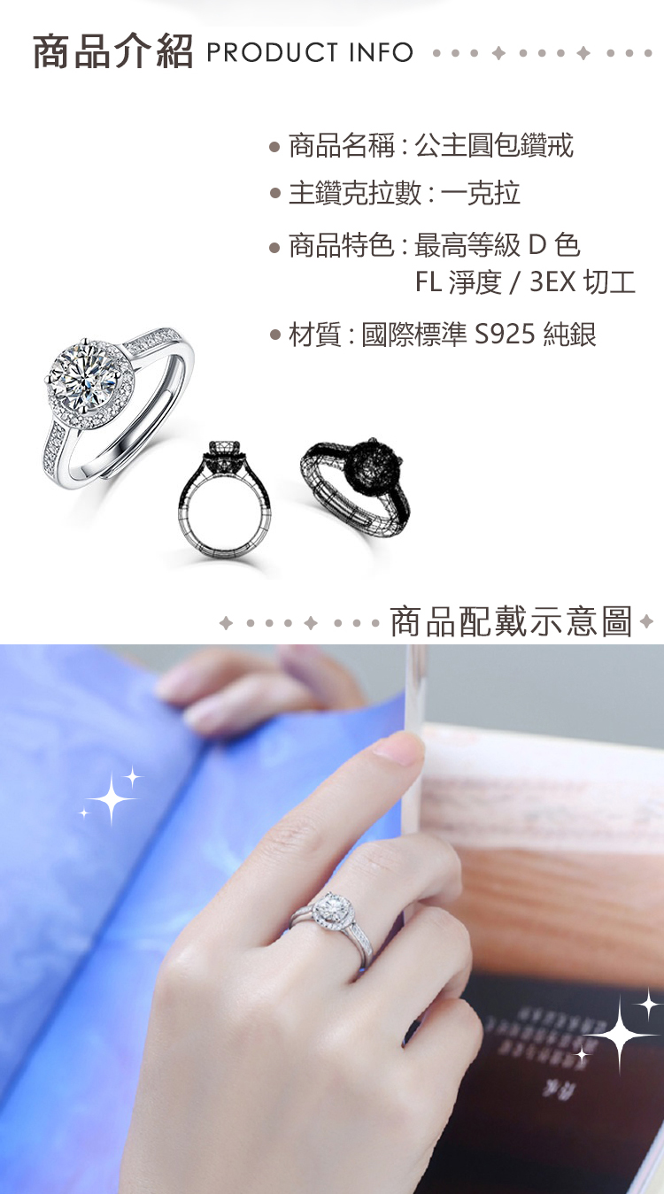ååä»ç´¹ PRODUCT INFO
