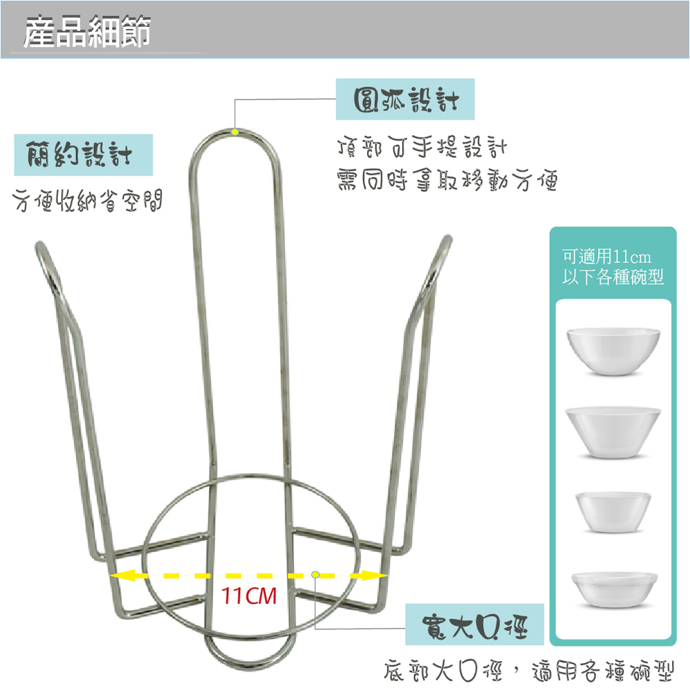 綠舍家居 不銹鋼置碗收納架(碗架 收納架 置物架 瀝水架) 