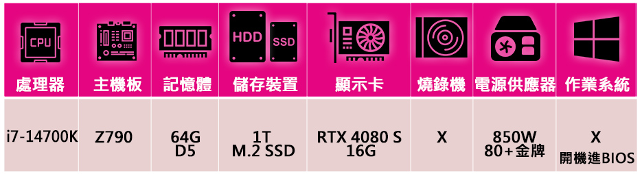 技嘉平台 i7二十核GeForce RTX 4080S{碎星