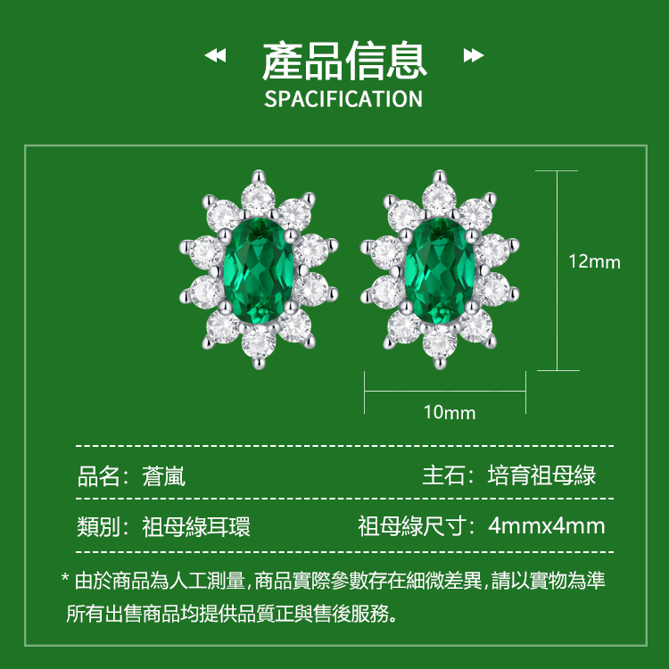 ç±æ¼ååçºäººå·¥æ¸¬é,ååå¯¦éåæ¸å­å¨ç´°å¾®å·®ç°,è«ä»¥å¯¦ç©çºæº