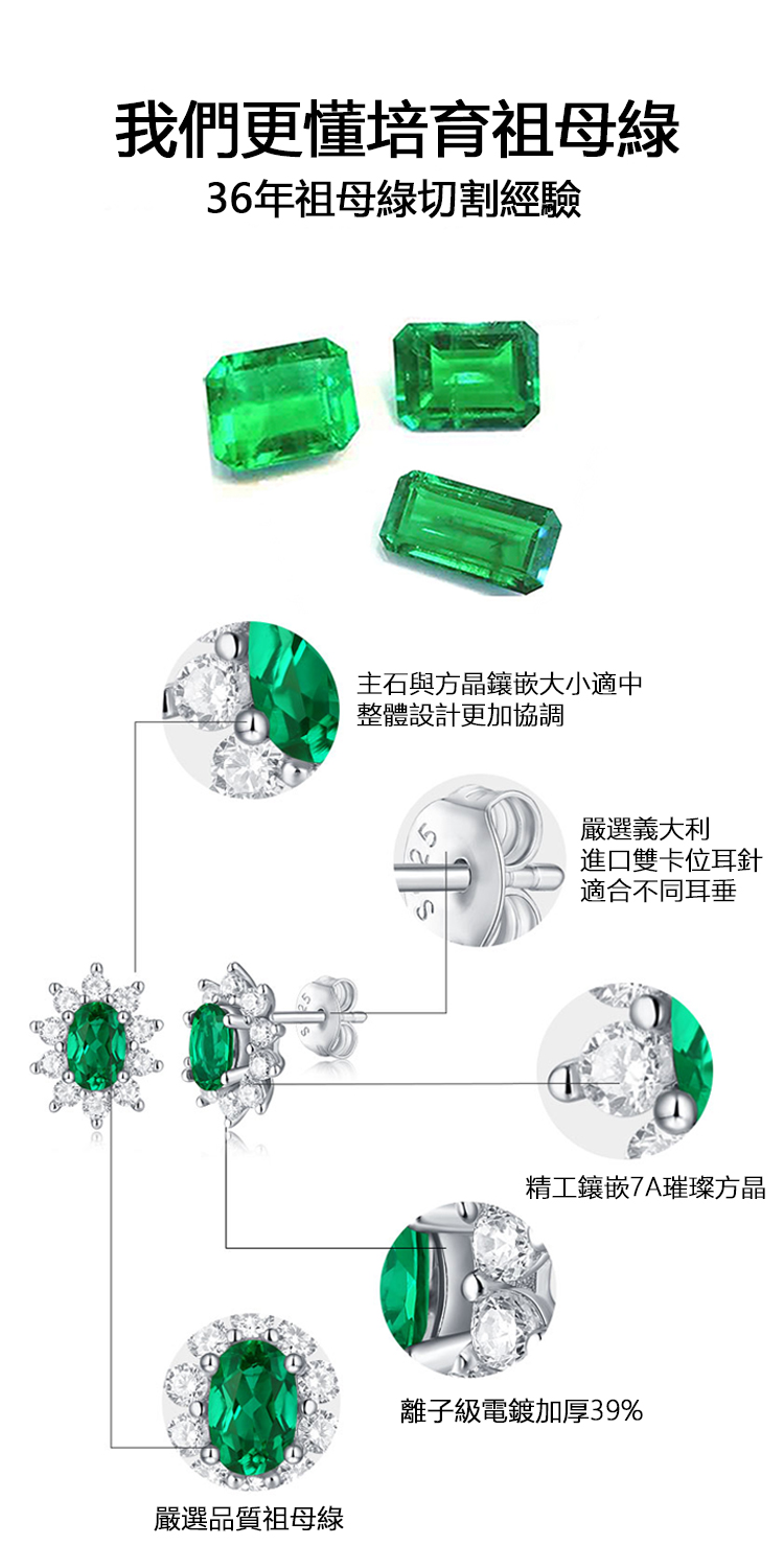 ä¸»ç³èæ¹æ¶é²åµå¤§å°é©ä¸­