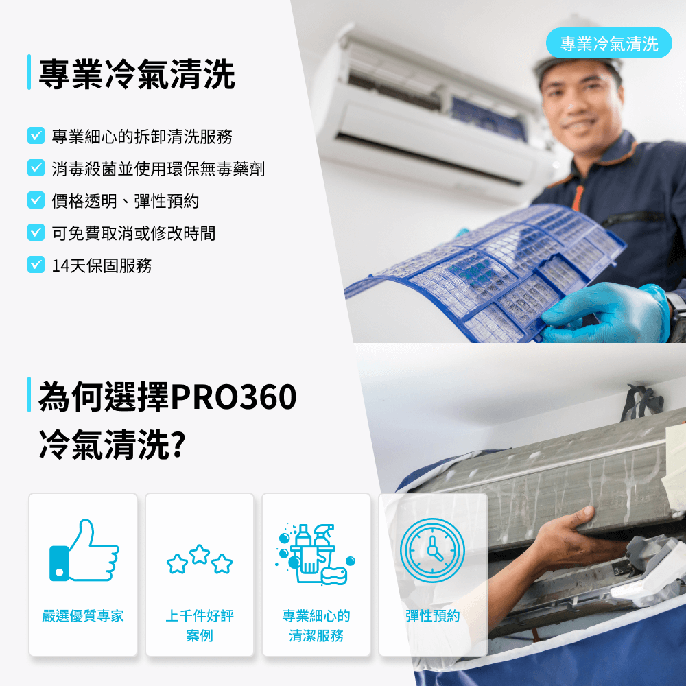 PRO360達人網 到府冷氣清洗服務-分離式冷氣清潔(室內機