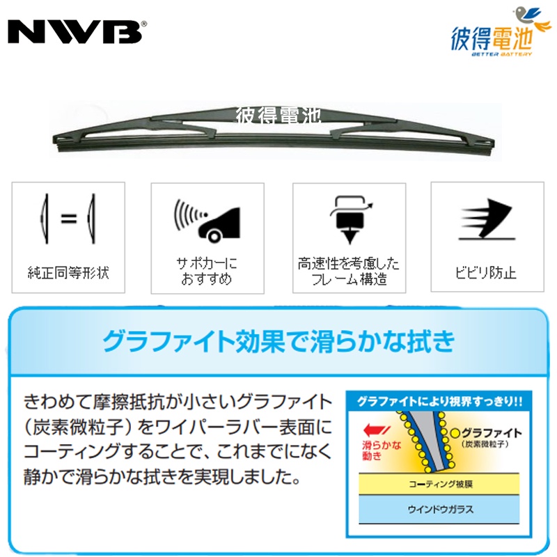 NWB 日本製專用後窗雨刷16吋(GRA-40)評價推薦