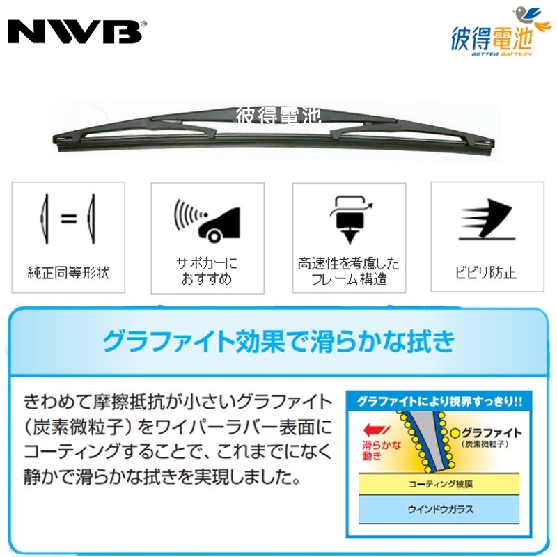 NWB 日本製專用後窗雨刷10吋(GRB-25)評價推薦