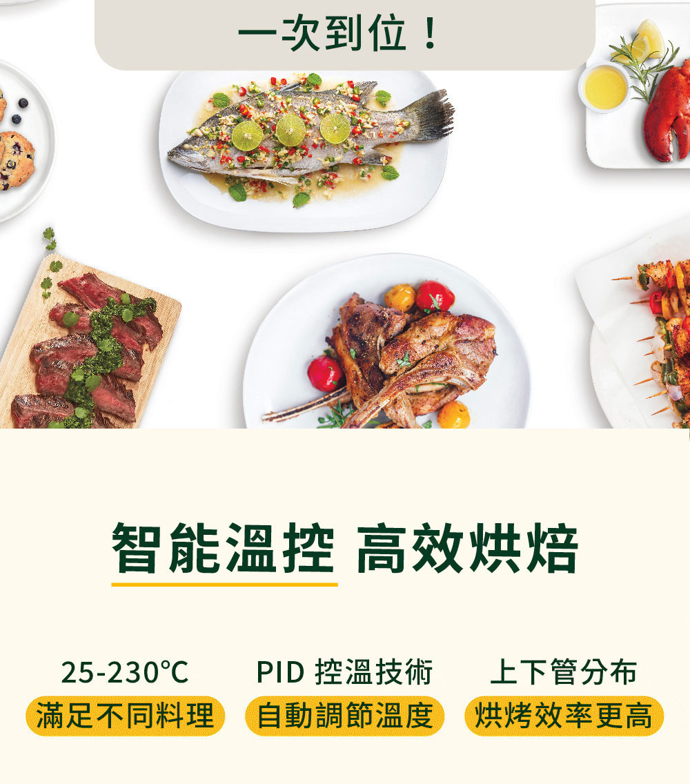 滿足不同料理 自動調節溫度
