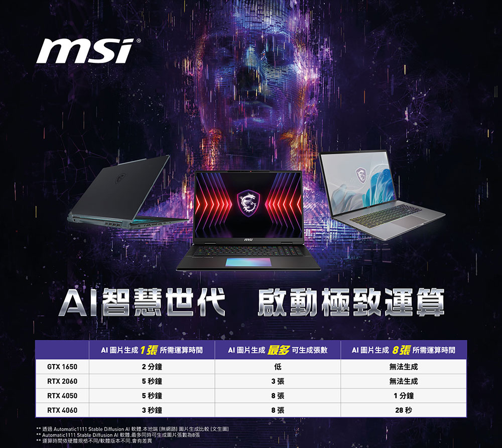 MSI 微星 17吋i9電競(GE78 HX 14VHG-6