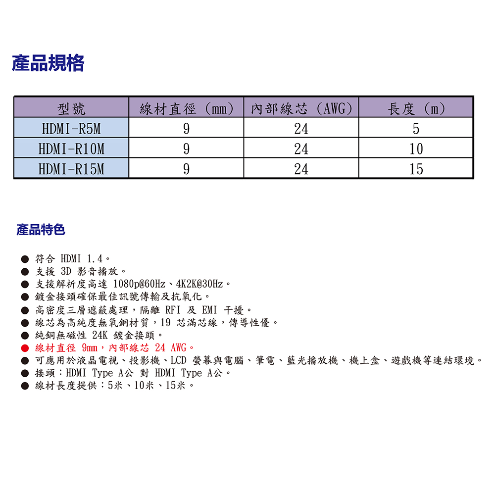 CHANG YUN 昌運 HDMI-R15M 15米 高品質