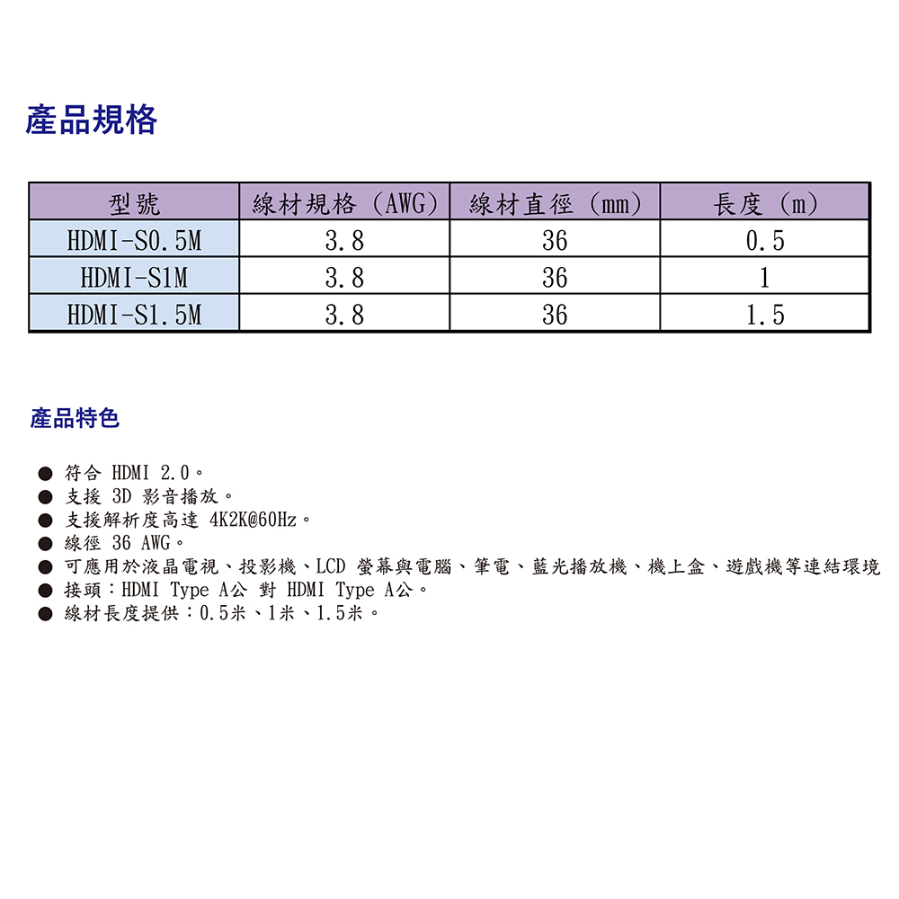 CHANG YUN 昌運 HANWELL HDMI-S1.5