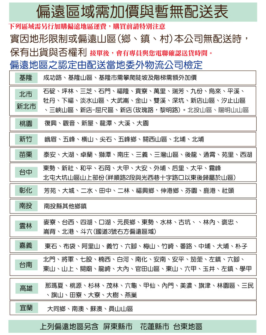 文創集 麥思雙色5尺雙人床頭箱(不含床底＋不含床墊)折扣推薦