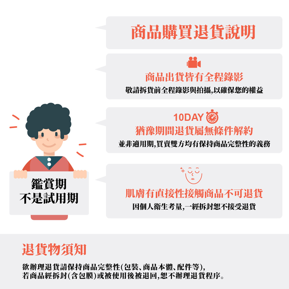 若商品經拆封含包膜或被使用後被退回,恕不辦理退貨程序。