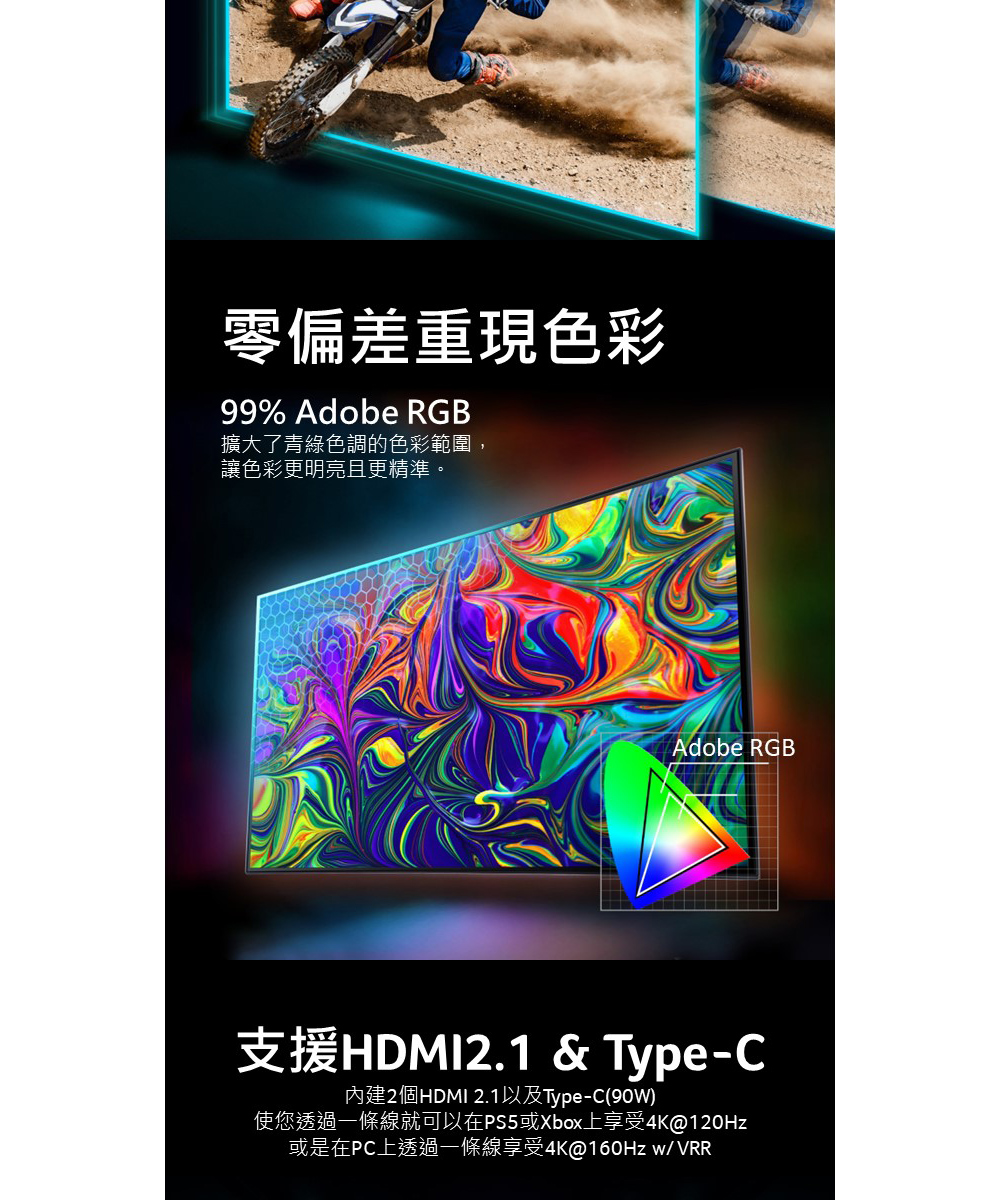 使您透過一條線就可以在PS5或Xbox上享受4K120Hz
