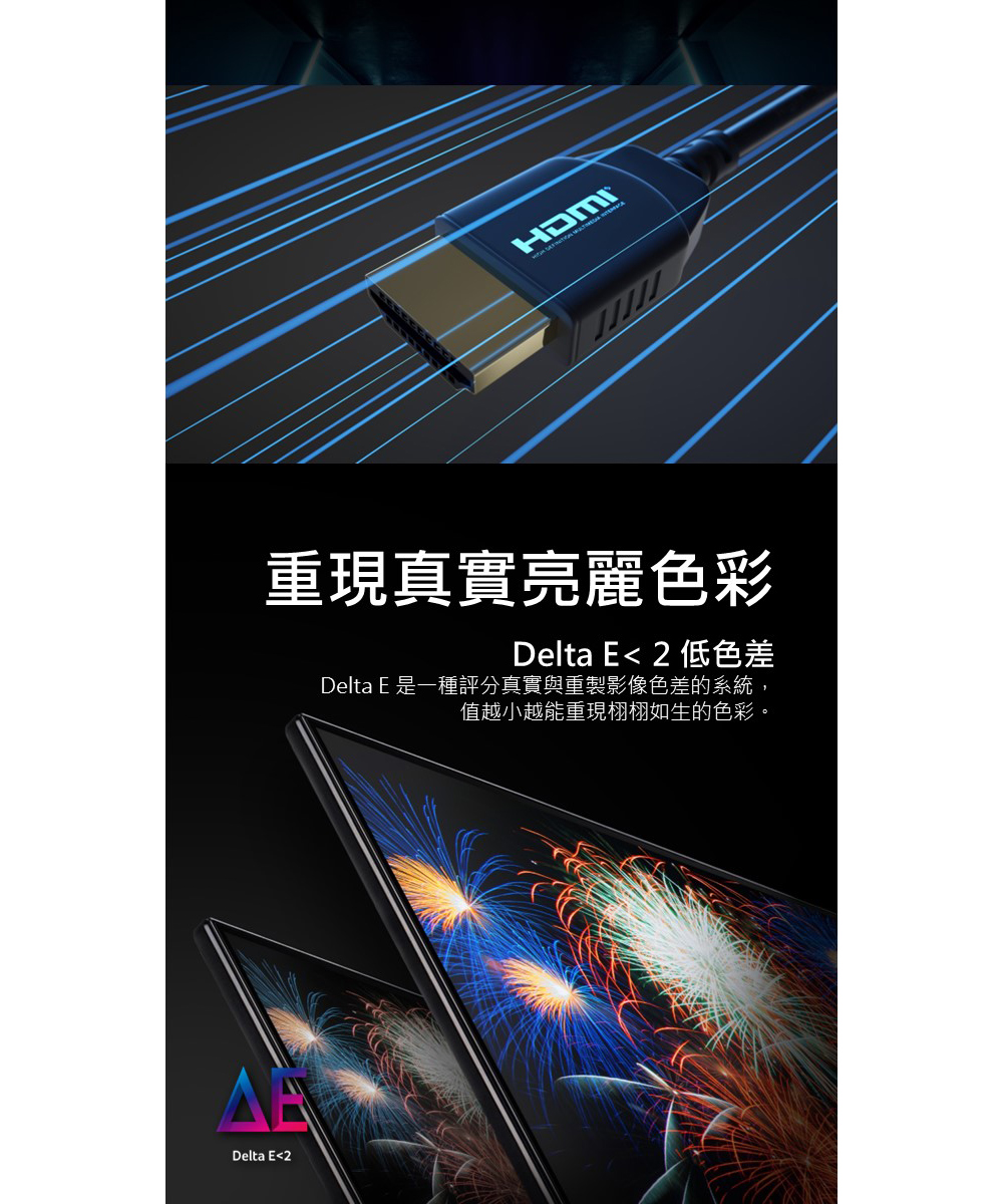 重現真實亮麗色彩 Delta E 2 低色差 Delta E 是一種評分真實與重製影像色差的系統, 值越小越能重現栩栩如生的色彩 