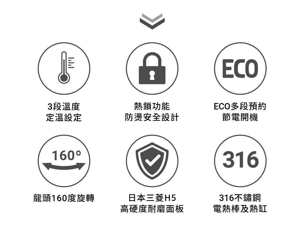 BLOCEAN藍海淨水 GS-2001 - 詳情4