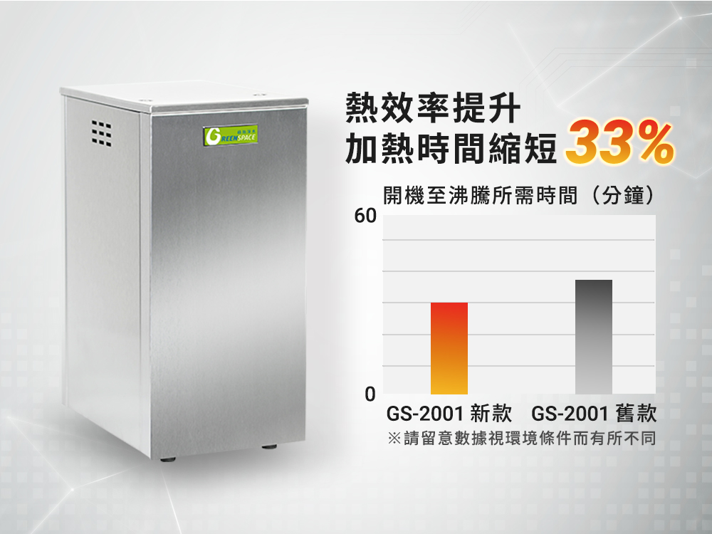 BLOCEAN藍海淨水 GS-2001 - 詳情8