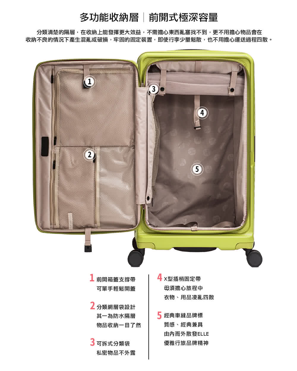 收納不良的情況下產生混亂或破損,牢固的固定裝置,即使行李少量鬆散,也不用擔心運送過程四散。