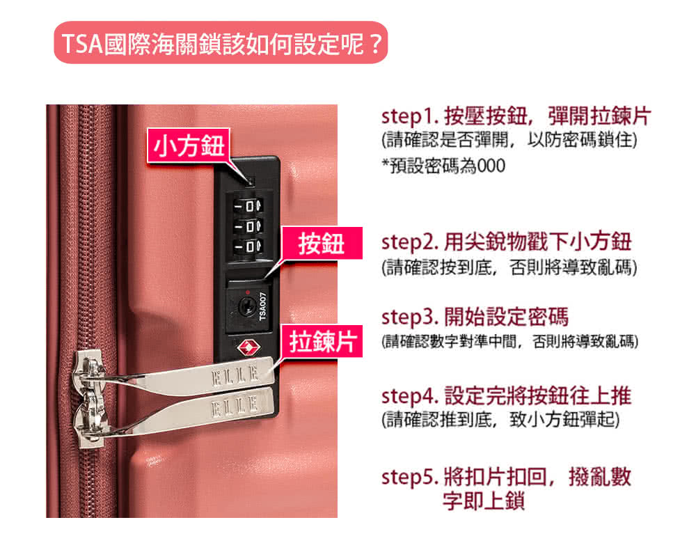 拉鍊片 請確認數字對準中間,否則將導致亂碼