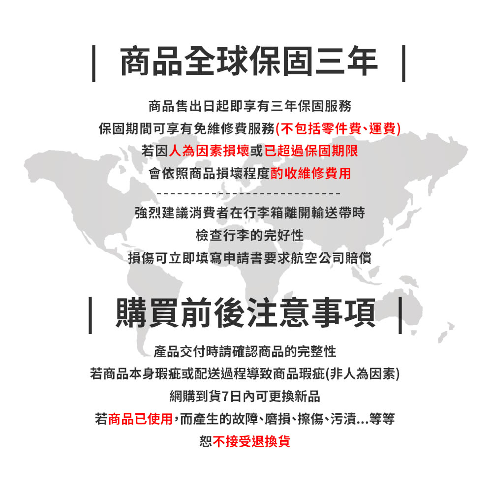 若商品已使用,而產生的故障、磨損、擦傷、污漬...等等