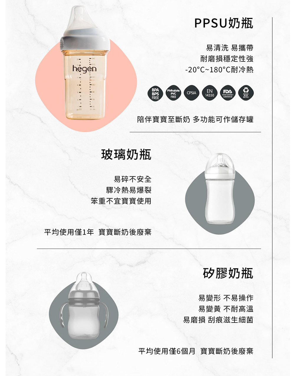 陪伴寶寶至斷奶 多功能可作儲存罐