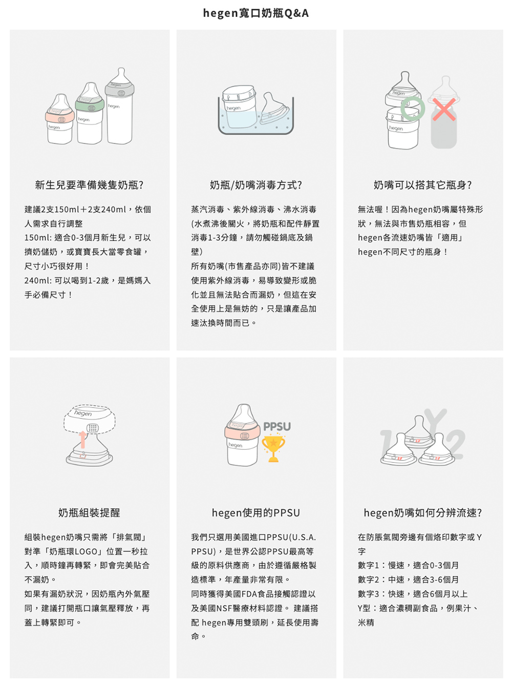 建議2支150ml2支240ml,依個