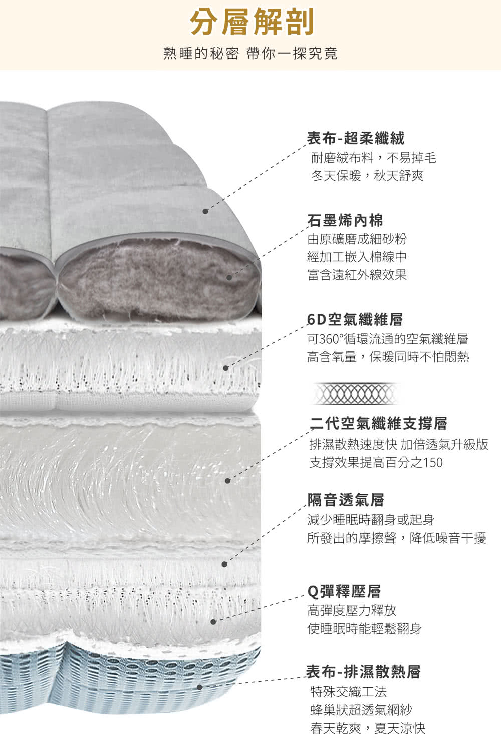 momo 購物台行動版