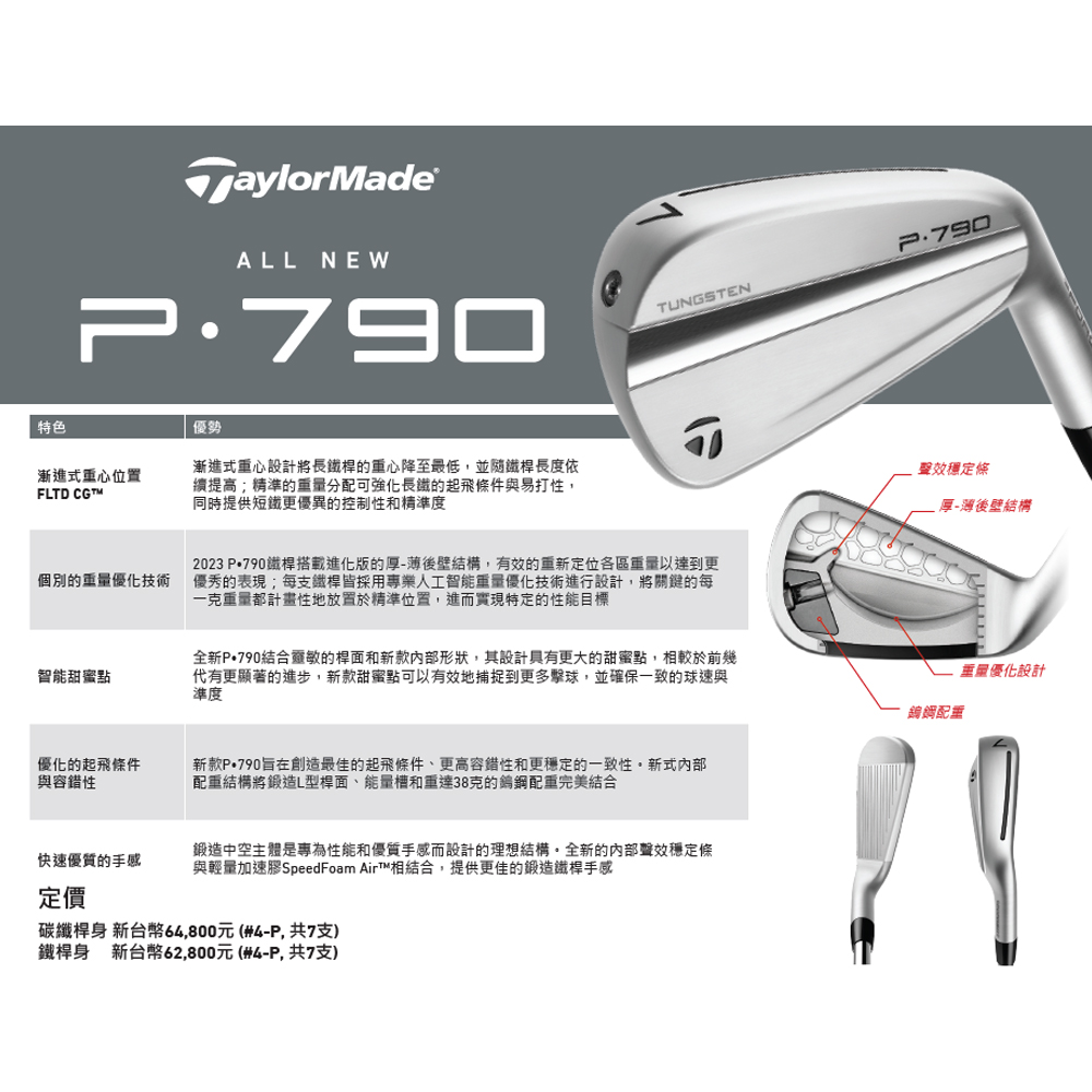 TaylorMade 第四代 P790 鍛造鐵桿組 碳纖維桿