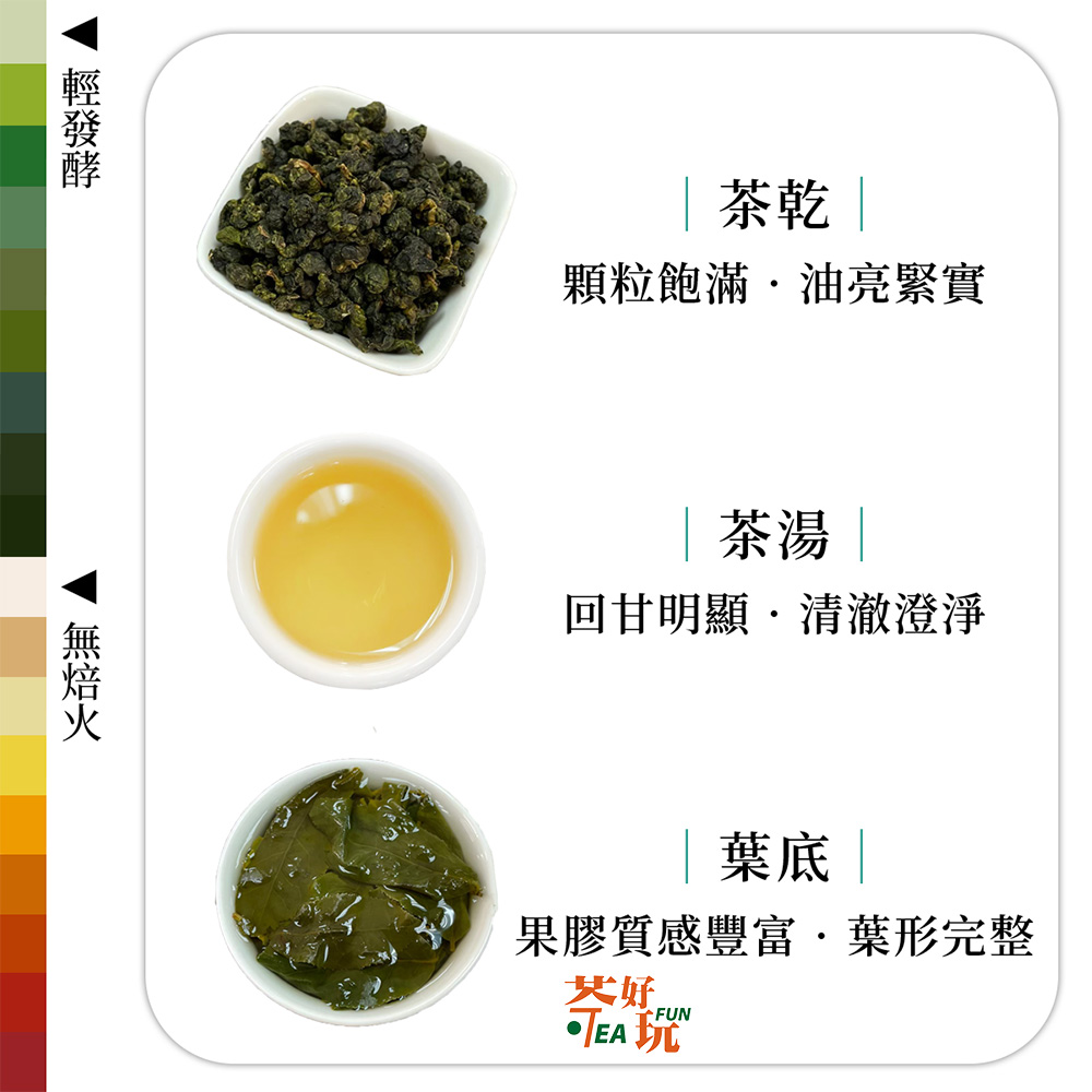 茶好玩 前世杉林溪 一斤密封組(150g/包-4包組)折扣推