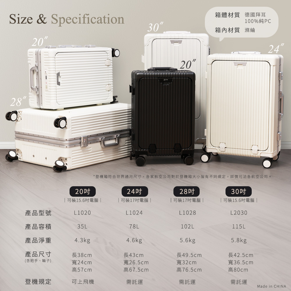 ç»æ©ç®±ç¬¦åä¸çéç¨å°ºå¯¸,åå®¶èªç©ºå¬å¸å°æ¼ç»æ©ç®±å¤§å°çæä¸åè¦å®,è©³æå¯æ´½åèªç©ºå¬å¸ã