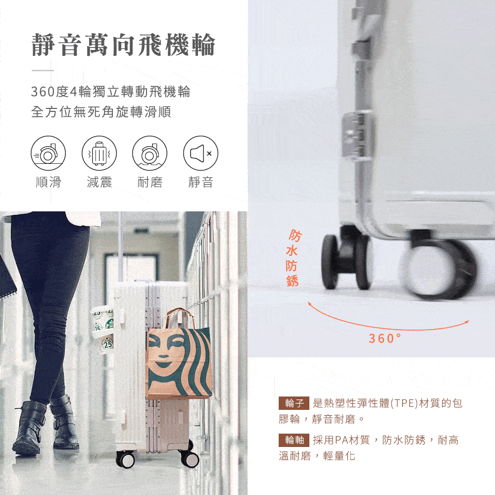 輪子是熱塑性彈性體TPE材質的包