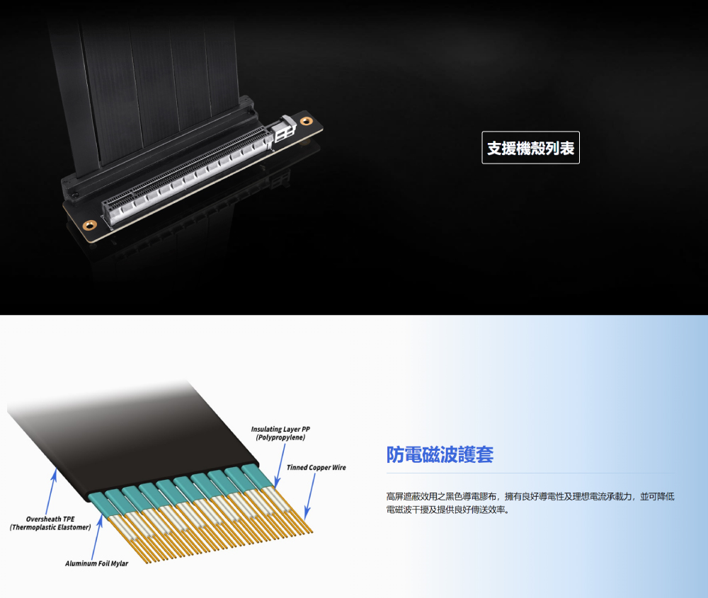 支援機殼列表 防電磁波護套 高屏遮蔽效用之黑色導電膠布,擁有良好導電性及理想電流承載力,並可降低 電磁波干擾及提供良好傳送效率。 