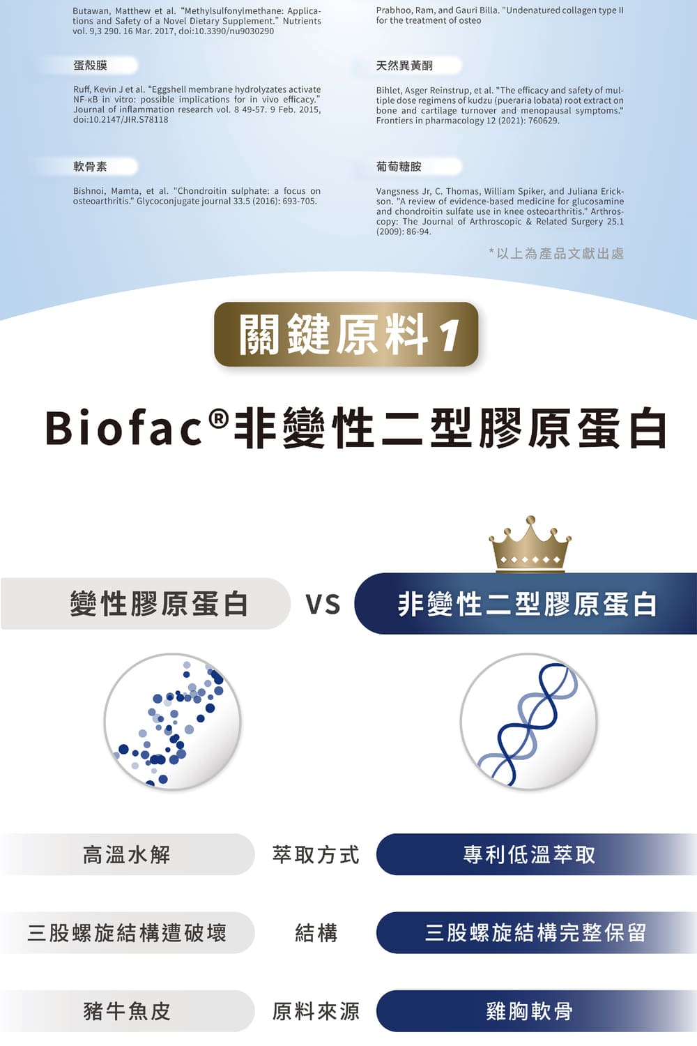 順保捷優質全方位配方