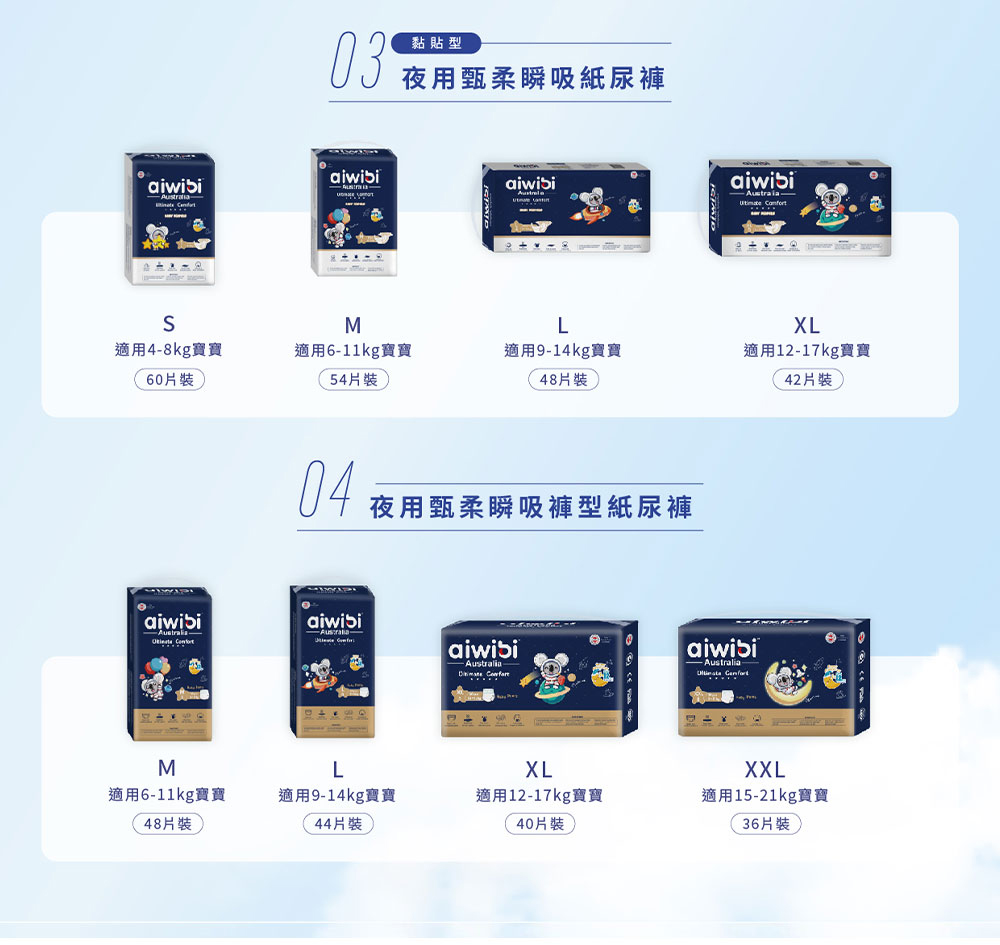 夜用甄柔瞬吸褲型紙尿褲