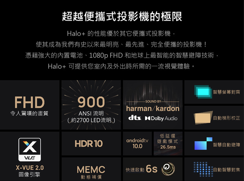 XGIMI 極米 HALO+ 可攜式智慧投影機(藍標福利機)