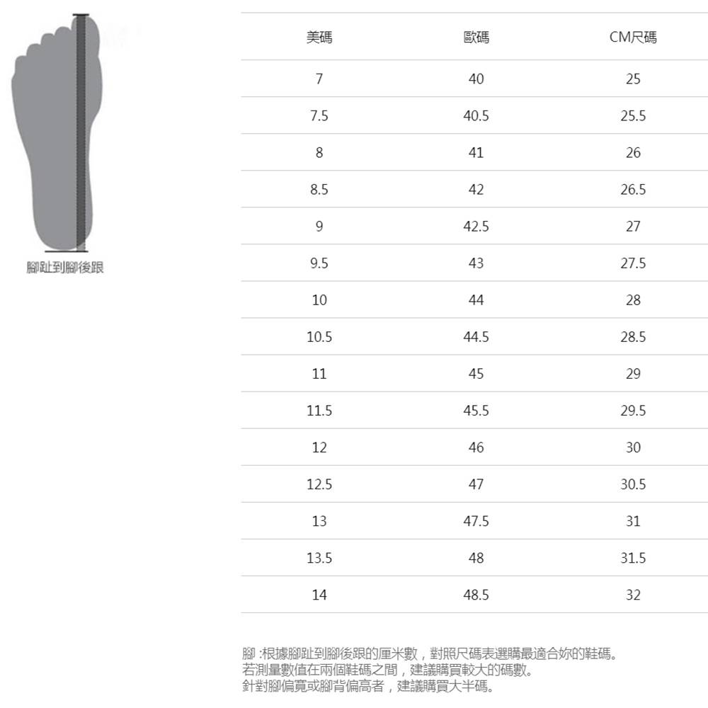 UNDER ARMOUR UA 男女同款 CORE PTH拖