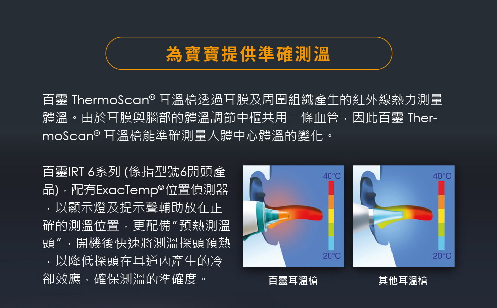 百靈 ThermoScan 耳溫槍透過耳膜及周圍組織產生的紅外線熱力測量