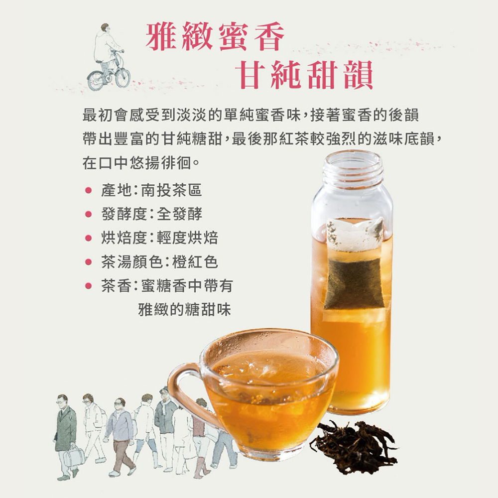 帶出豐富的甘純糖甜,最後那紅茶較強烈的滋味底韻,