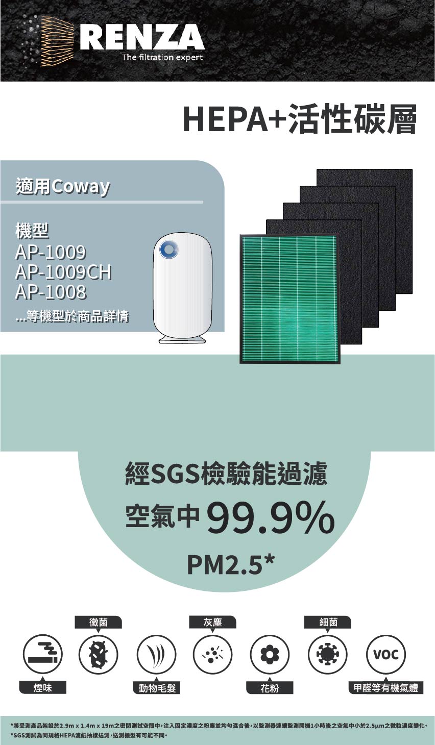 RENZA 適用Coway AP-1009CH 1009 1