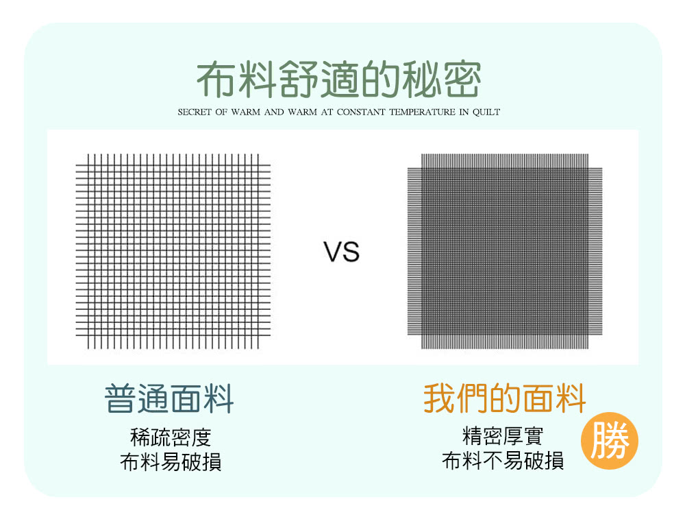 布料舒適的秘密