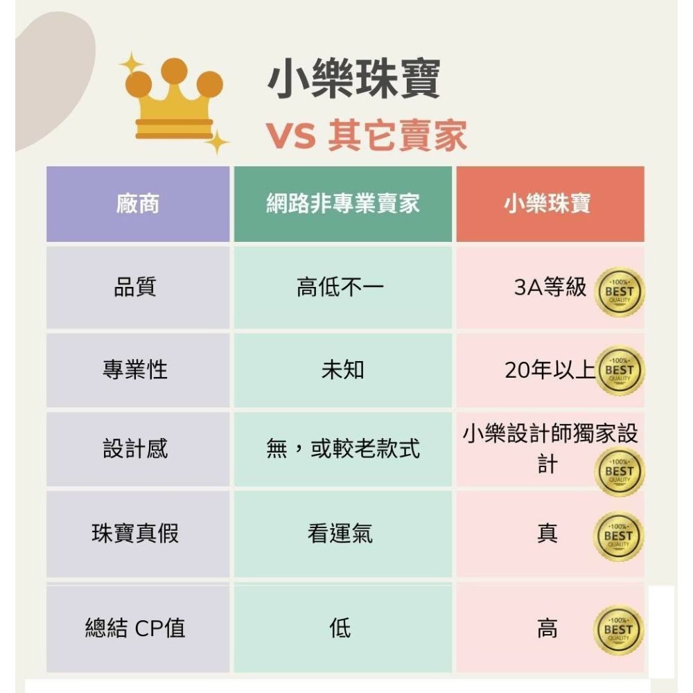 20年以上 BEST