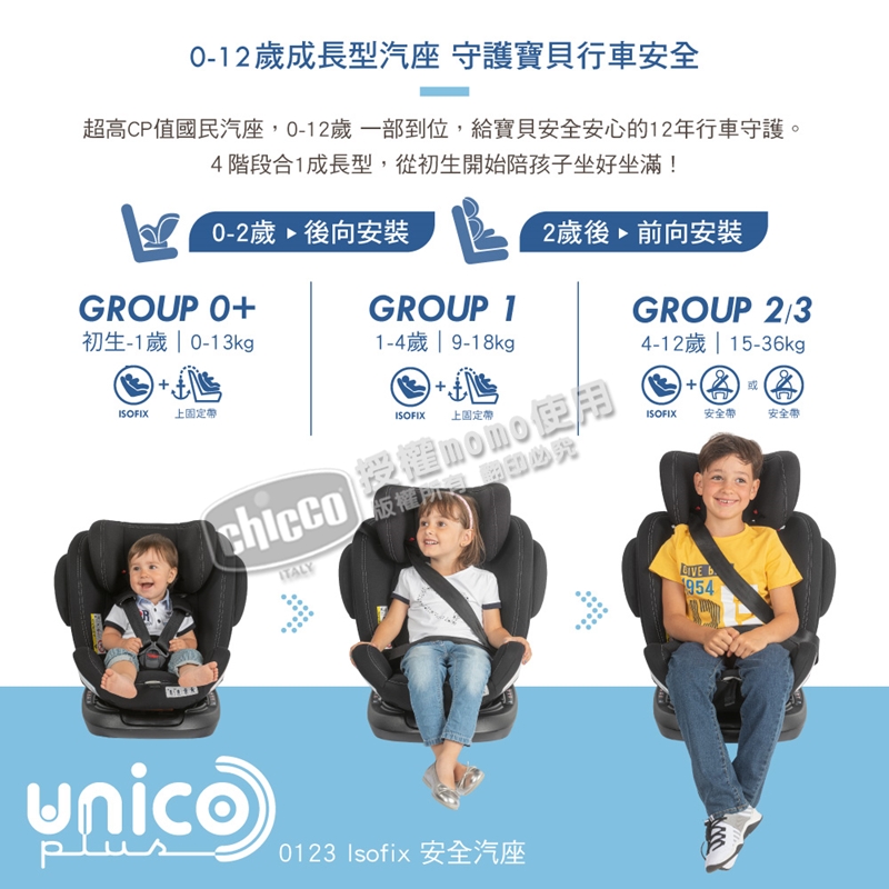 Chicco 官方直營 Unico Plus 0123 Is