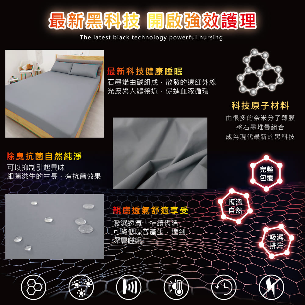 Yatin 亞汀 台灣製 石墨烯X3M吸濕排汗專利防水保潔墊