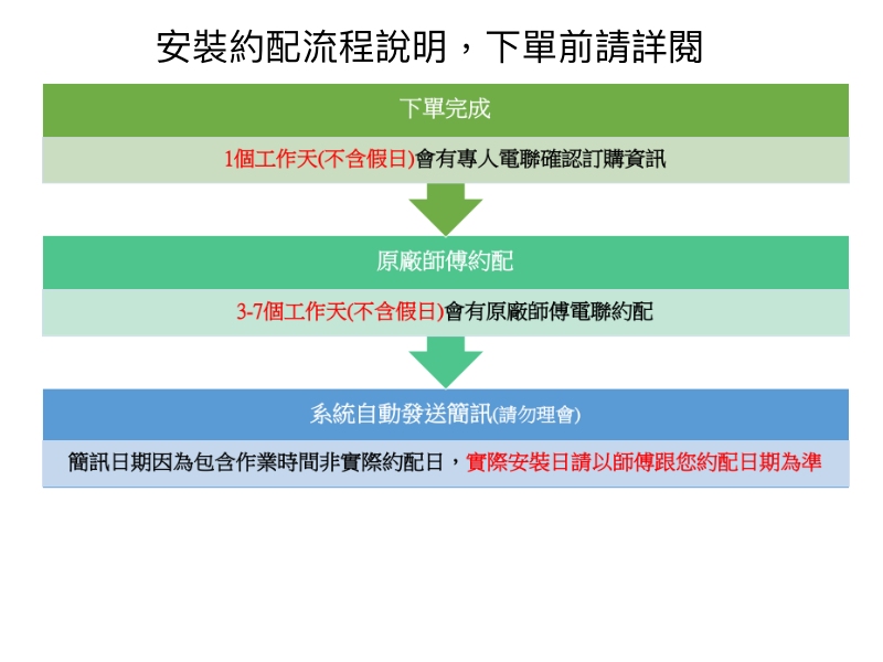 莊頭北 8加侖直掛式不鏽鋼儲熱式電熱水器TE-1080(送基