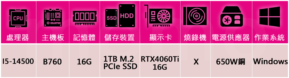 技嘉平台 i5十四核GeForce RTX 4060Ti W