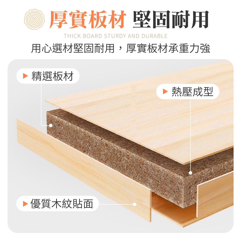 御皇居 懶人折疊桌(懶人必備 追劇首選)好評推薦