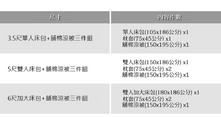 BUHO 布歐 均一價 台灣製60支100%天絲石墨烯涼被+