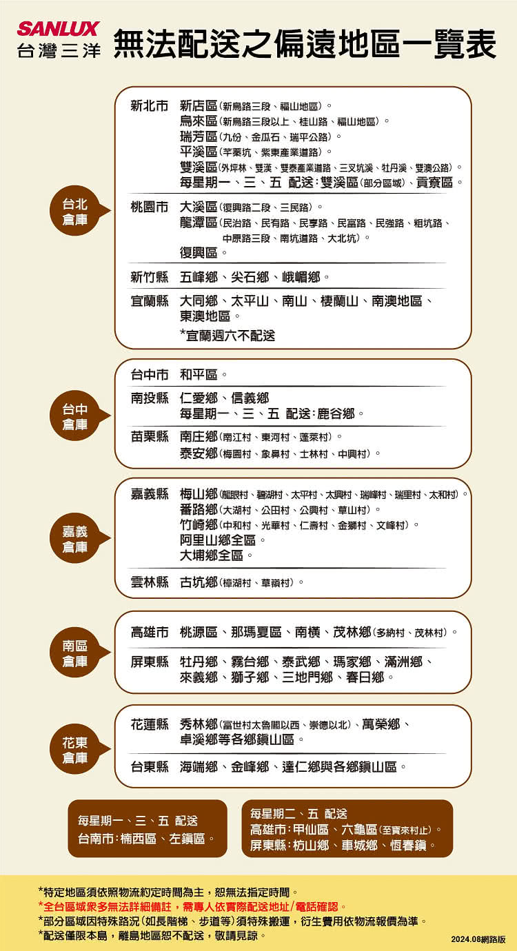 SANLUX台灣三洋 SR-V531C - 詳情2