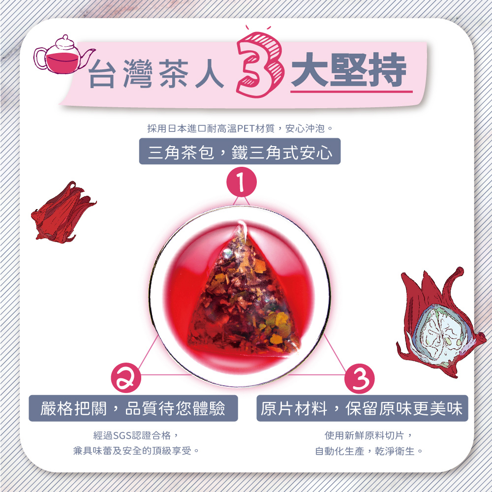採用日本進口耐高溫PET材質,安心沖泡。